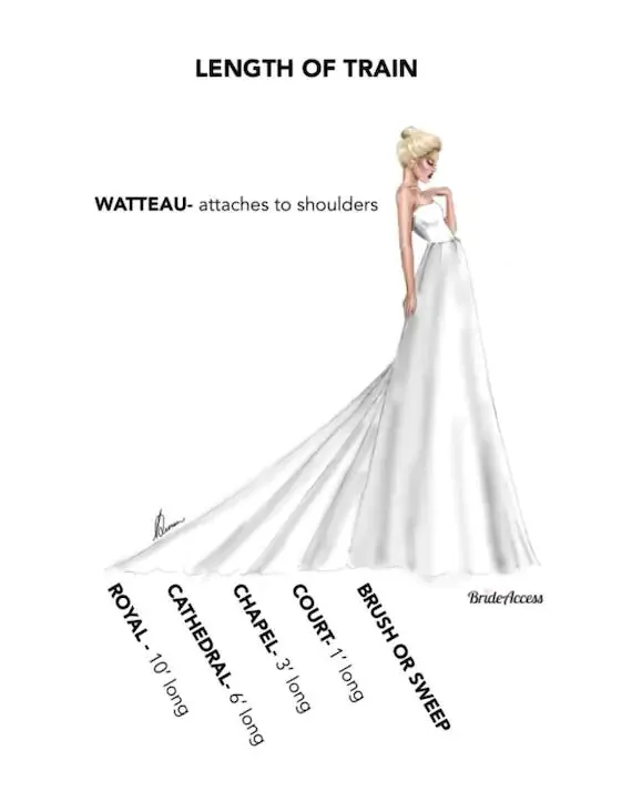 Yasmine Satin Convertible Wedding Gown All Sizes/Colors